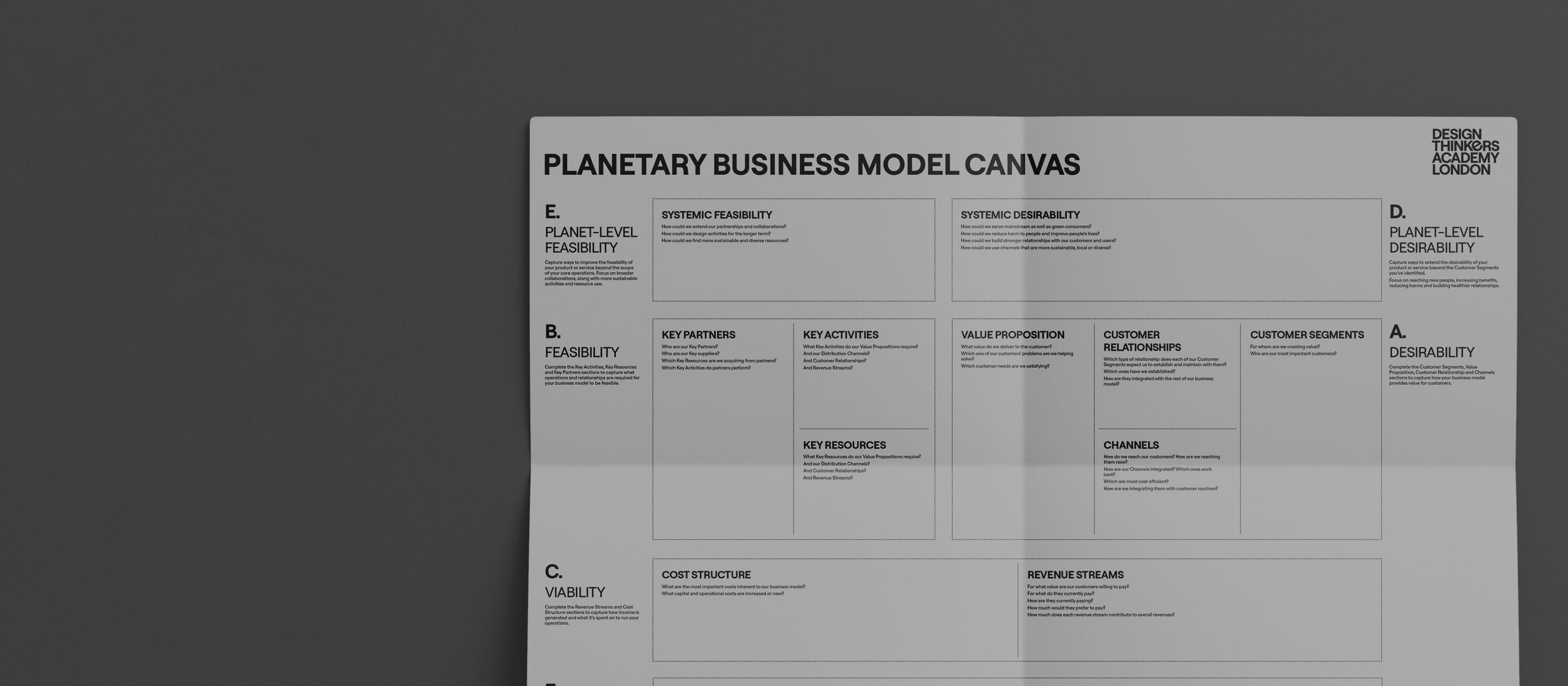 Planetary Business Model Canvas
